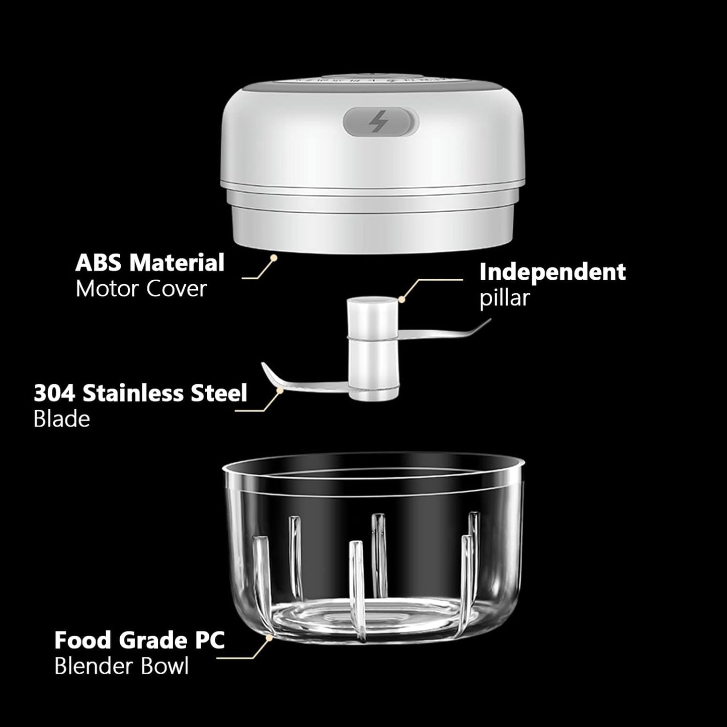 Mini Electric Food Chopper — Compact Kitchen Power