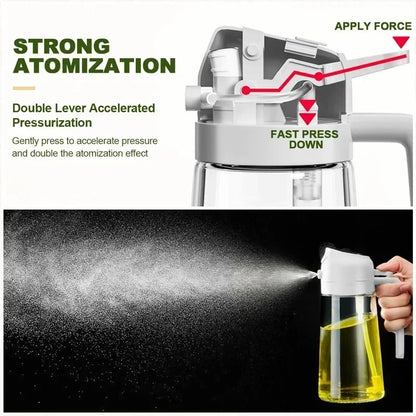 2-in-1 Oil Sprayer & Dispenser — Spray or Pour with Precision
