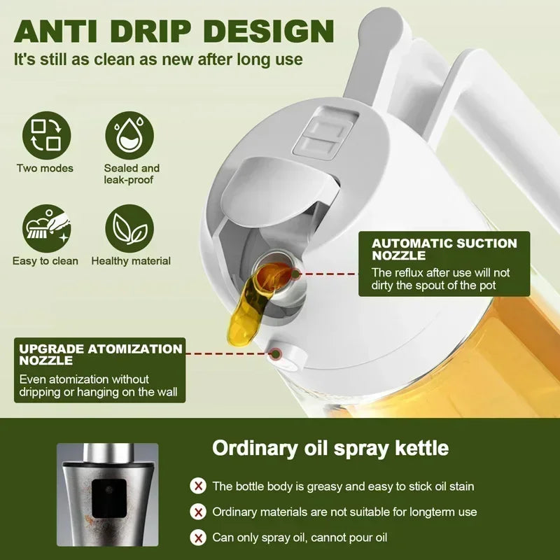 2-in-1 Oil Sprayer & Dispenser — Spray or Pour with Precision
