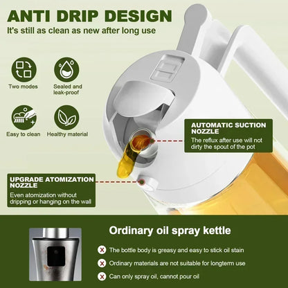 2-in-1 Oil Sprayer & Dispenser — Spray or Pour with Precision